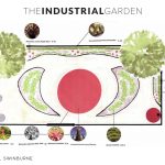 Submission by Steven Grima, student of Swinburne University's Diploma of Landscape Design